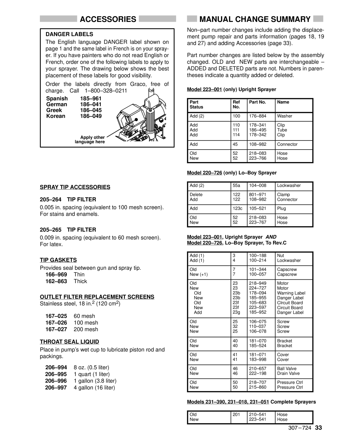 Graco Inc EM390 instruction manual Accessories, Manual Change Summary 