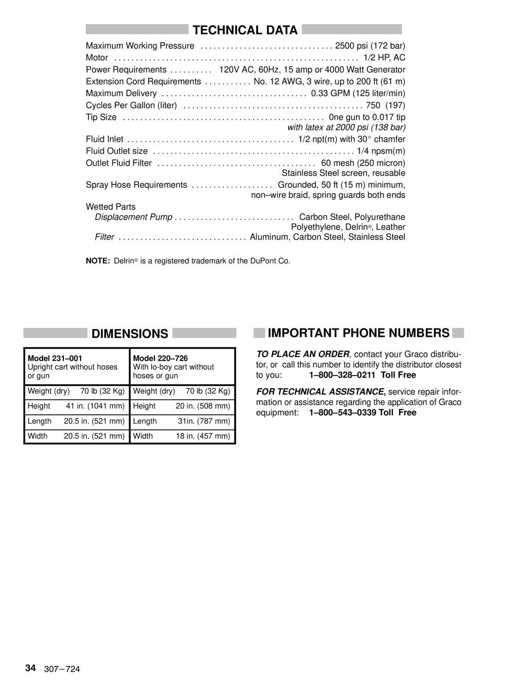 Graco Inc EM390 instruction manual Technical Data, Dimensions, Important Phone Numbers, To you 1±800±328±0211 Toll Free 