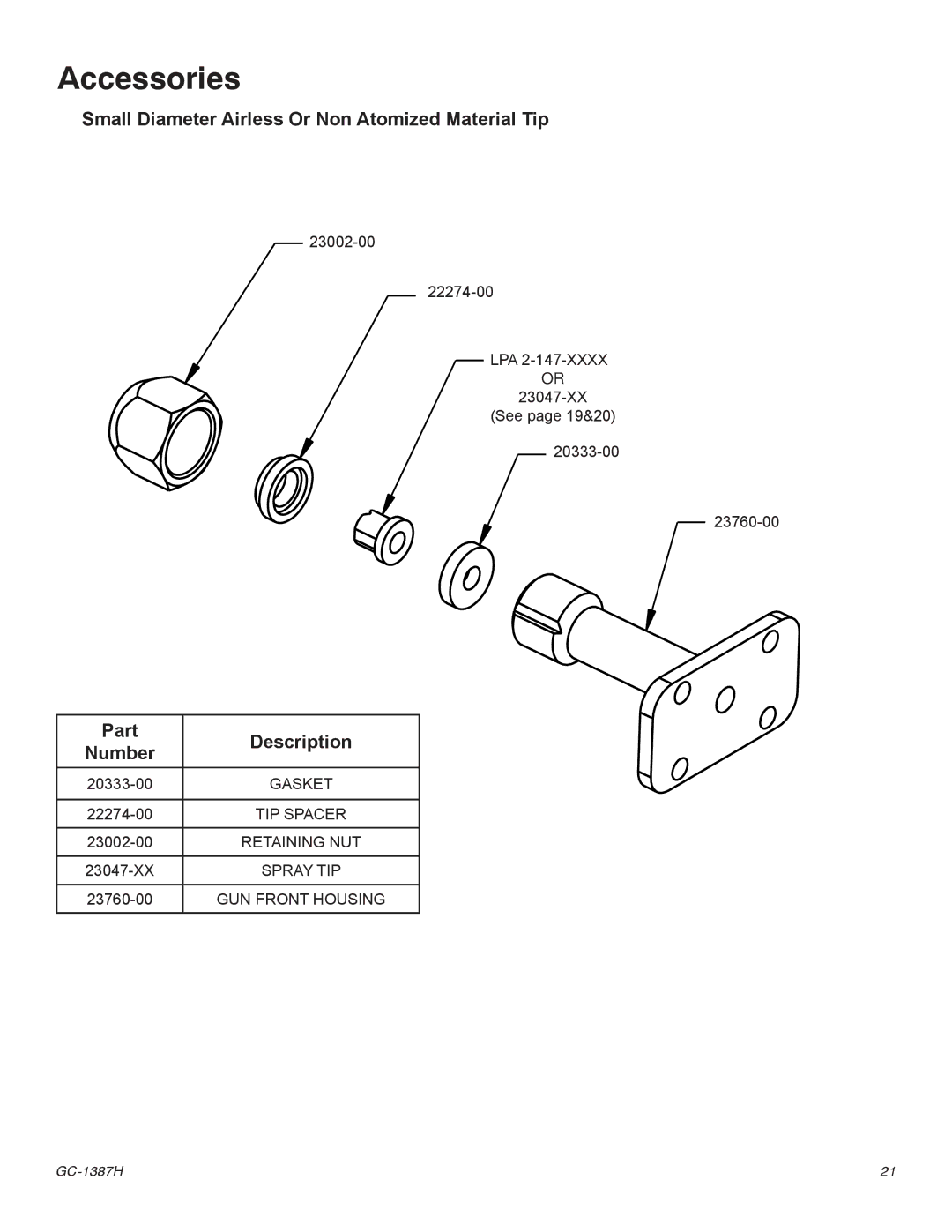 Graco Inc GC-1387J Small Diameter Airless Or Non Atomized Material Tip, Part Description Number 