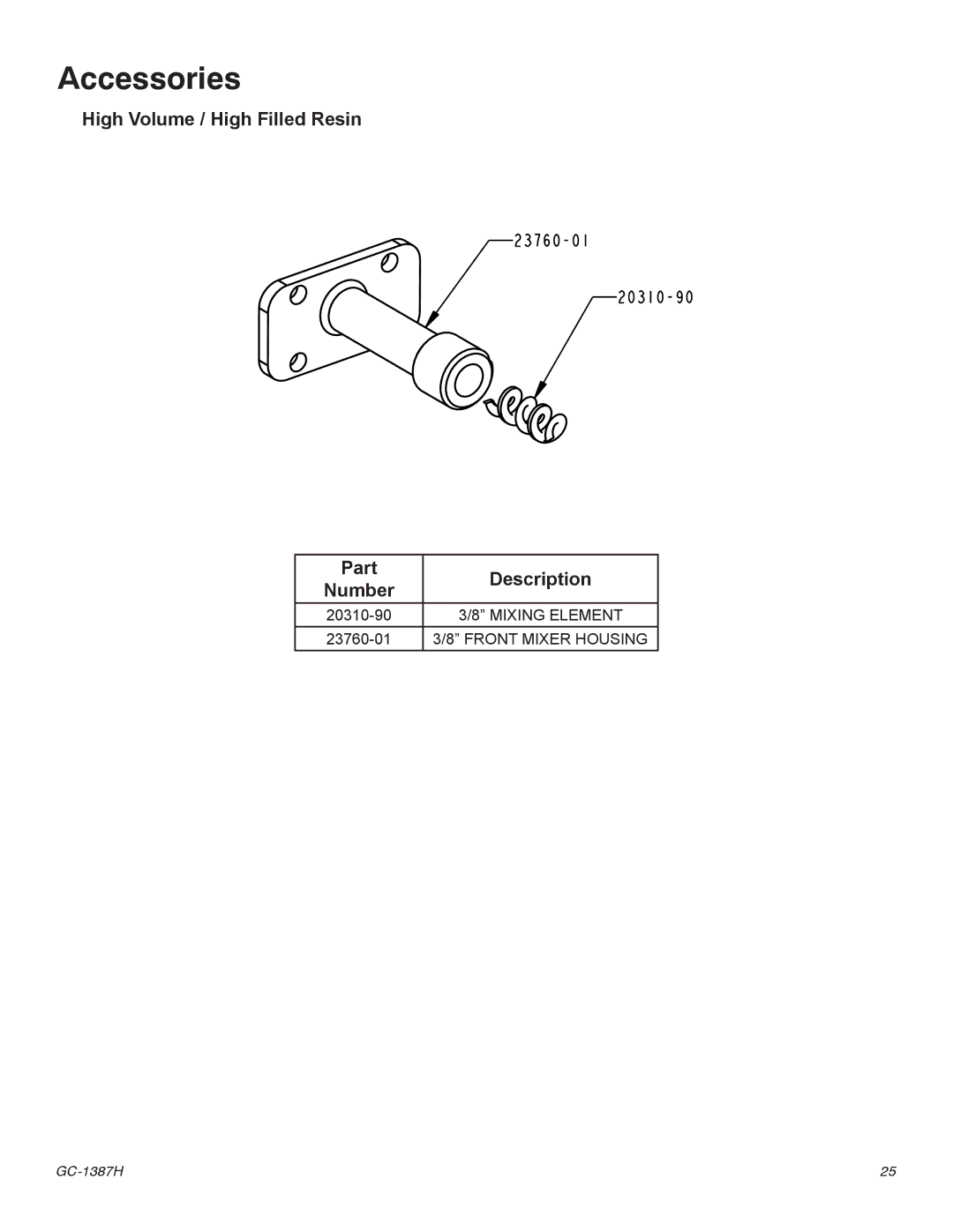 Graco Inc GC-1387J important safety instructions High Volume / High Filled Resin Part Description Number 