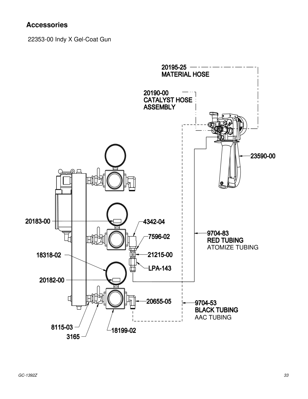 Graco Inc GC-1392 Z important safety instructions Accessories 