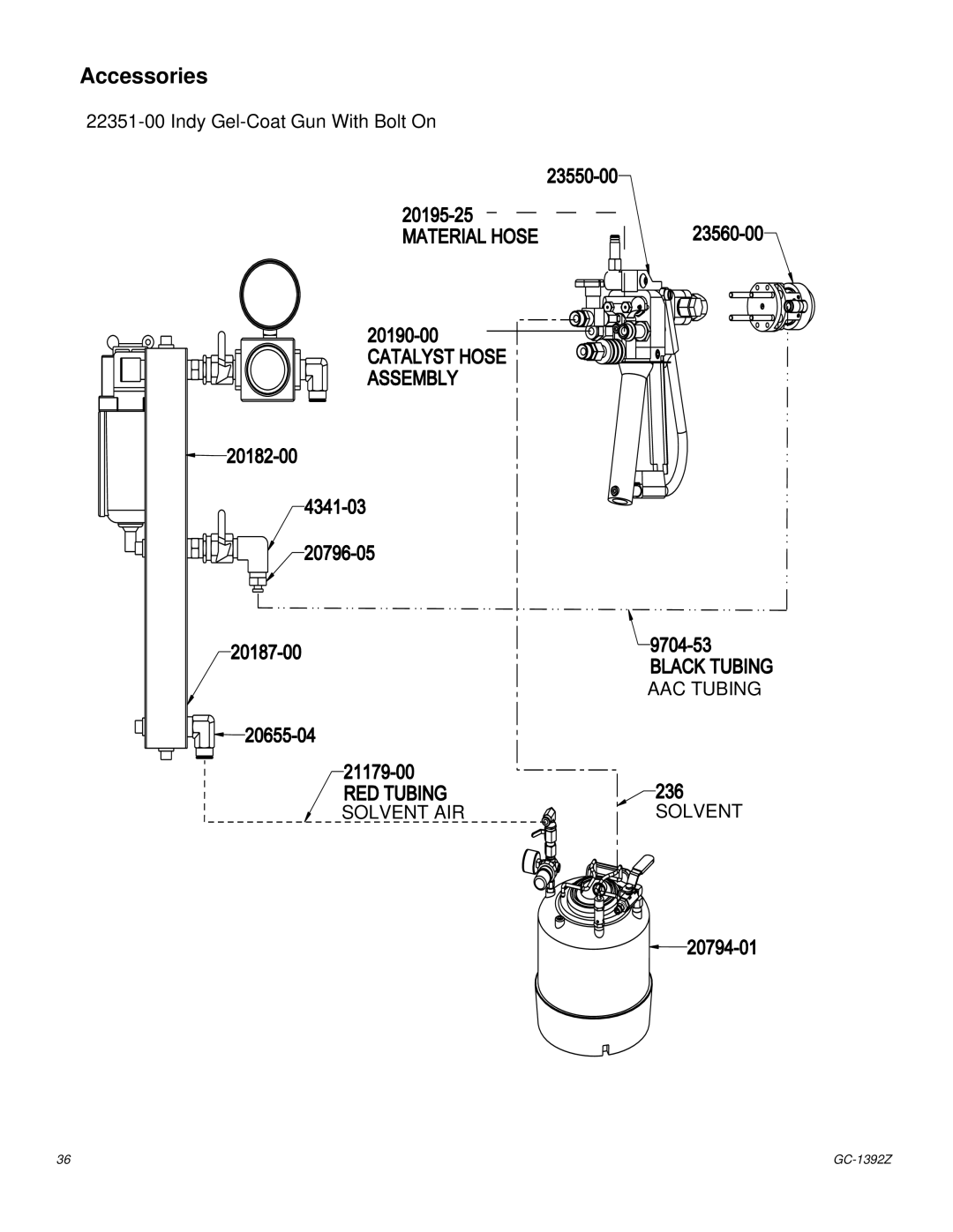 Graco Inc GC-1392 Z important safety instructions AAC Tubing Solvent AIR 