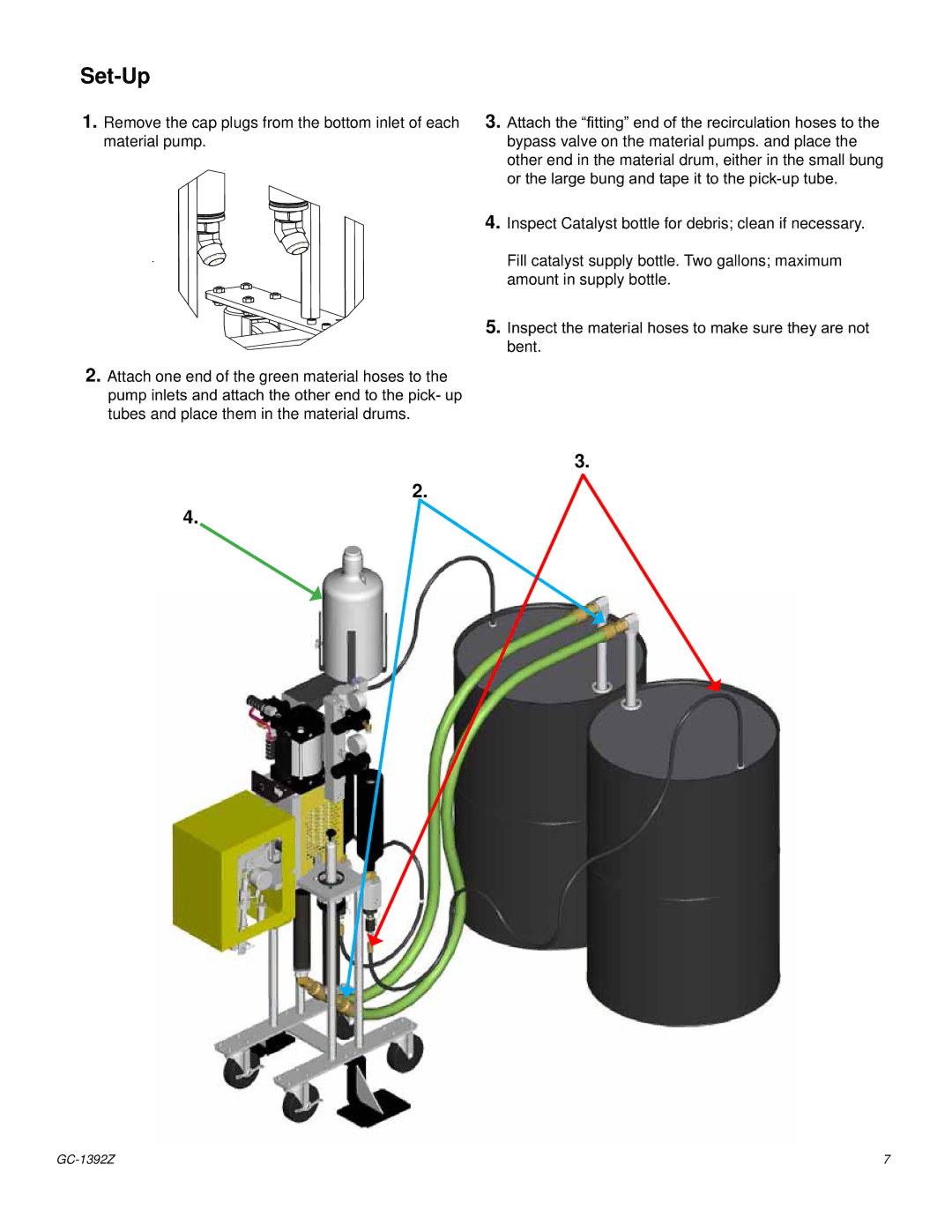 Graco Inc GC-1392 Z important safety instructions Set-Up, Tubes and place them in the material drums 