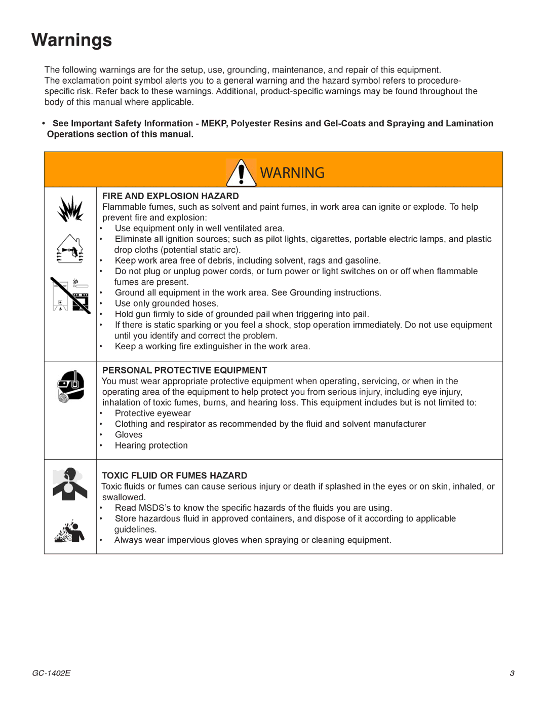 Graco Inc GC-1402E, GC-1402F important safety instructions Fire and Explosion Hazard 