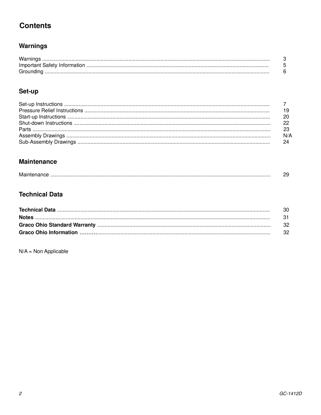 Graco Inc GC-1412 important safety instructions Contents 