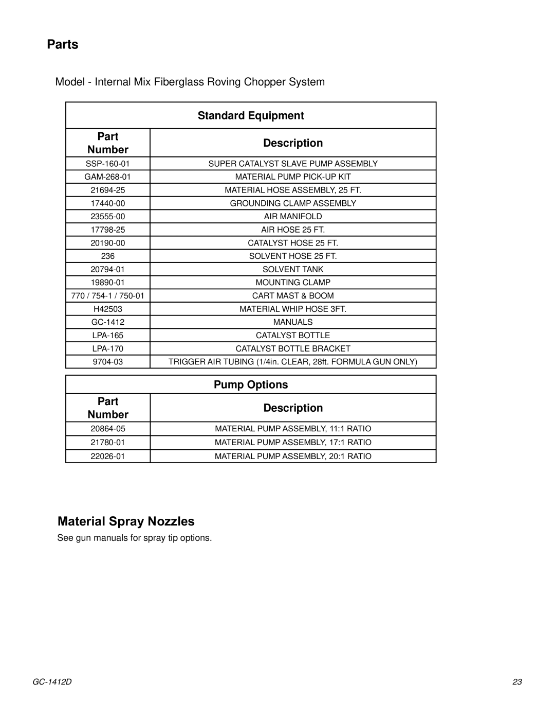 Graco Inc GC-1412 Parts, 0DWHULDO6SUD\1ROHV, Standard Equipment, Part Description, Pump Options 