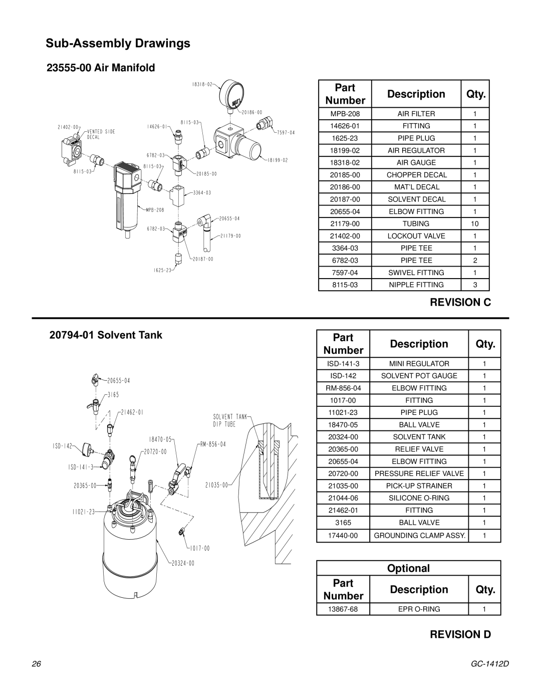 Graco Inc GC-1412 Air Manifold Part Description Qty, 6ROYHQW7DQN Part Description Qty 