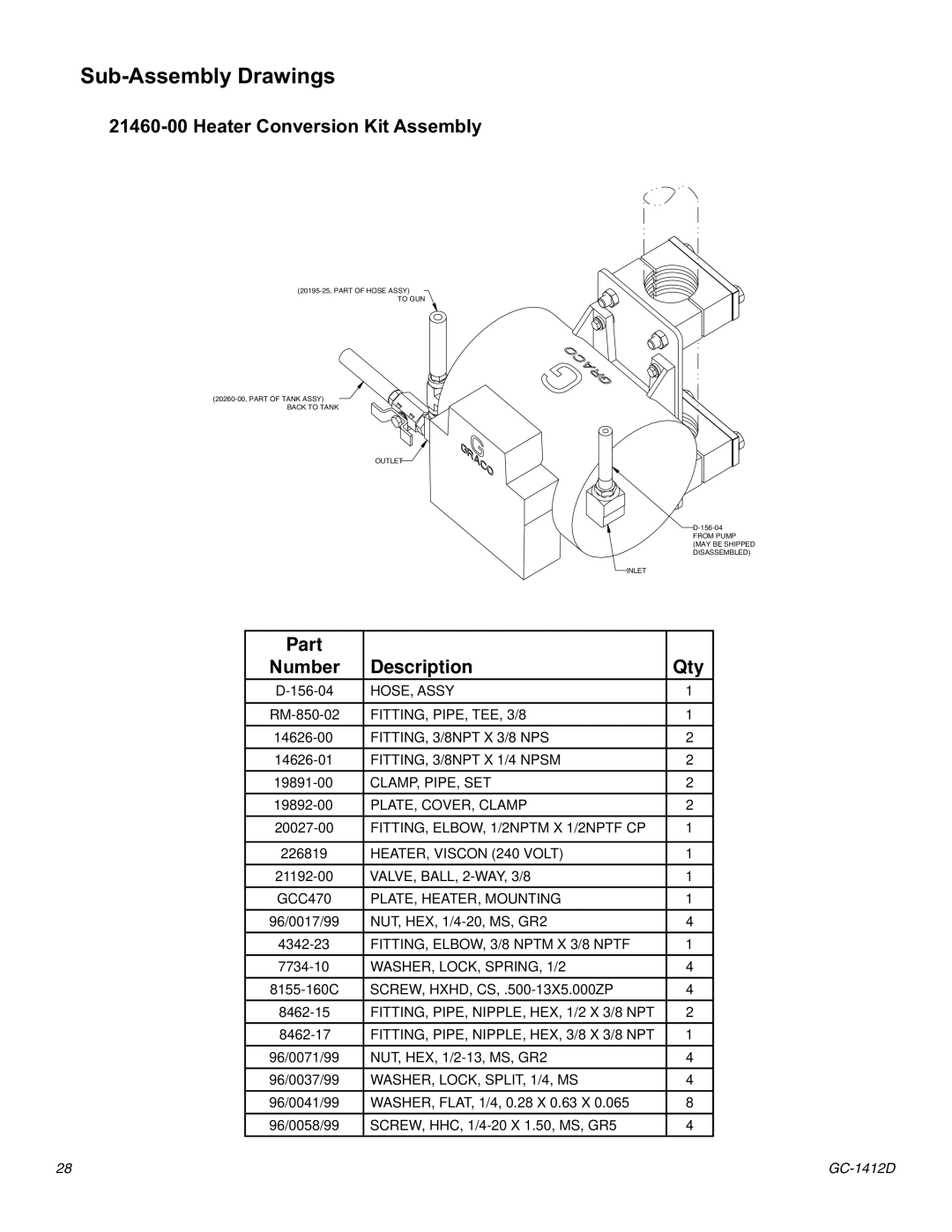 Graco Inc GC-1412 important safety instructions +Hdwhu&Rqyhuvlrq.Lw$Vvhpeo 