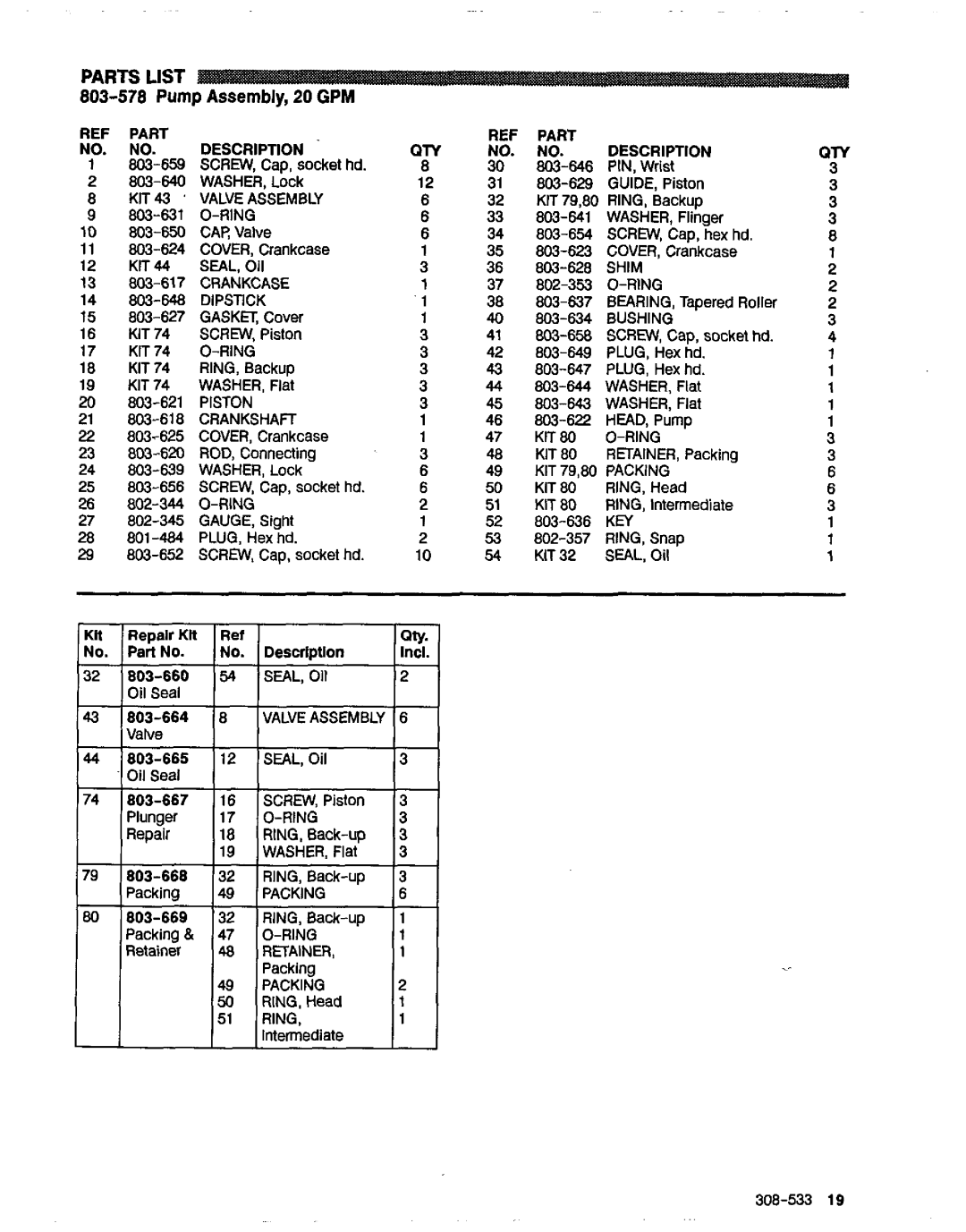 Graco Inc 1010, Serles A, 800-903, 800-902, 800-904, 800-905, 720, 308-533, 710, 1020 manual Parts List 