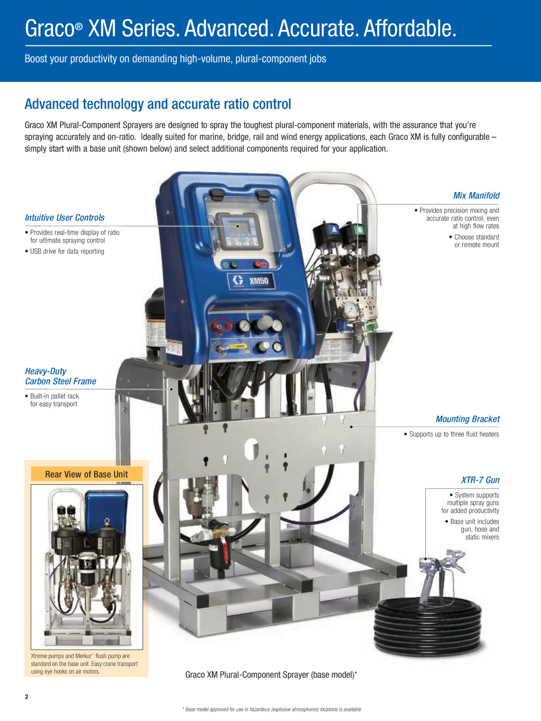 Graco Inc XM Series, Plural-Component manual Advanced technology and accurate ratio control 