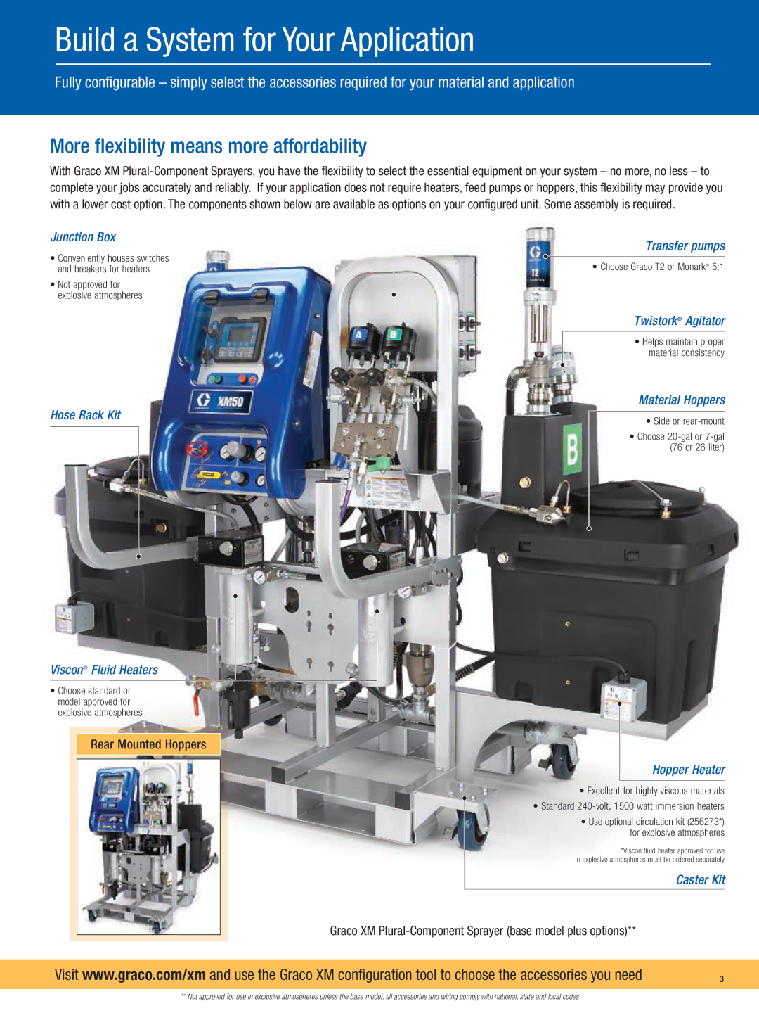 Graco Inc Plural-Component, XM Series manual Build a System for Your Application, More flexibility means more affordability 