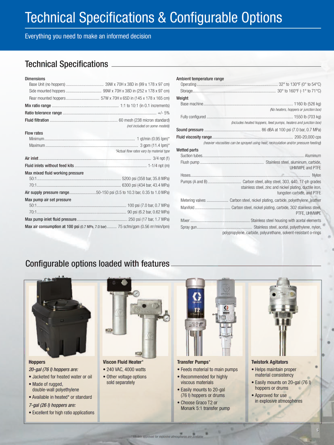 Graco Inc Plural-Component Technical Specifications & Configurable Options, Gal 76 l hoppers are, Gal 26 l hoppers are 