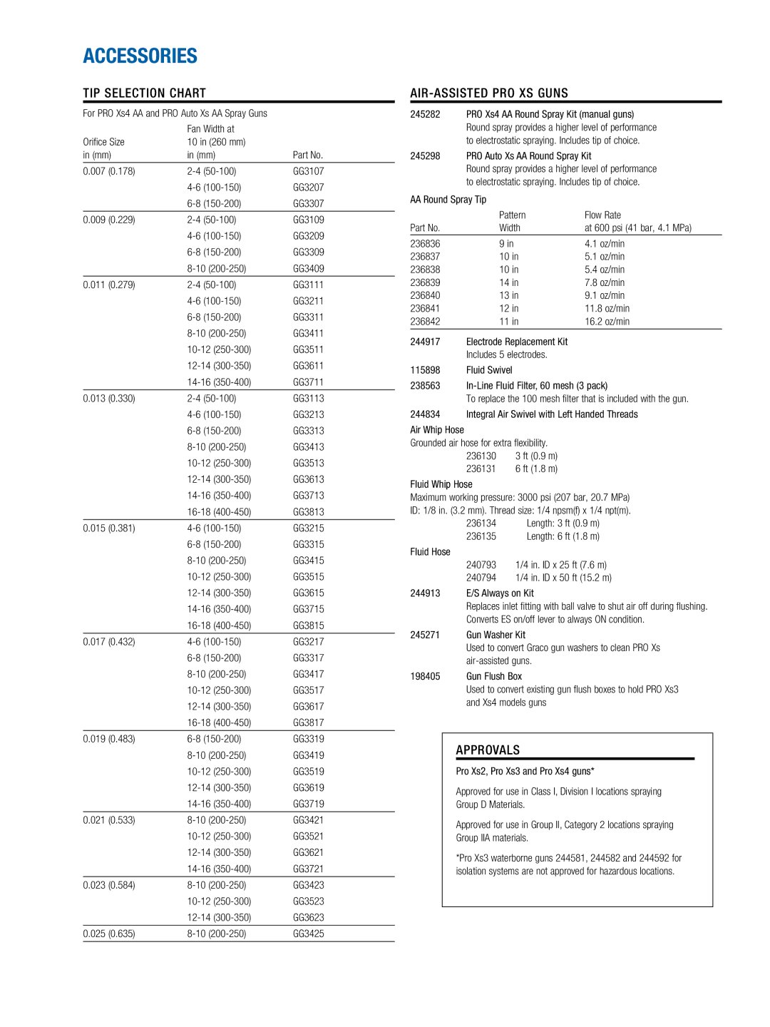 Graco Inc Xs WB manual Tip Selection Chart, Air-Assisted PRO Xs Guns, PRO Auto Xs AA Round Spray Kit 