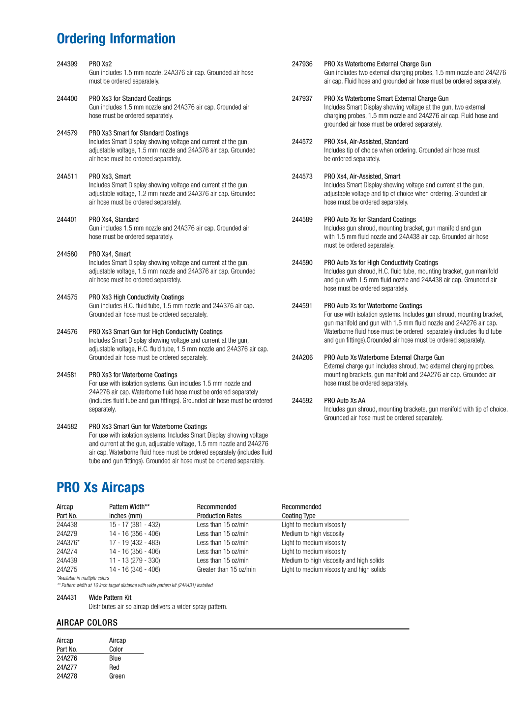 Graco Inc Xs WB manual Ordering Information, PRO Xs Aircaps, Aircap Colors 