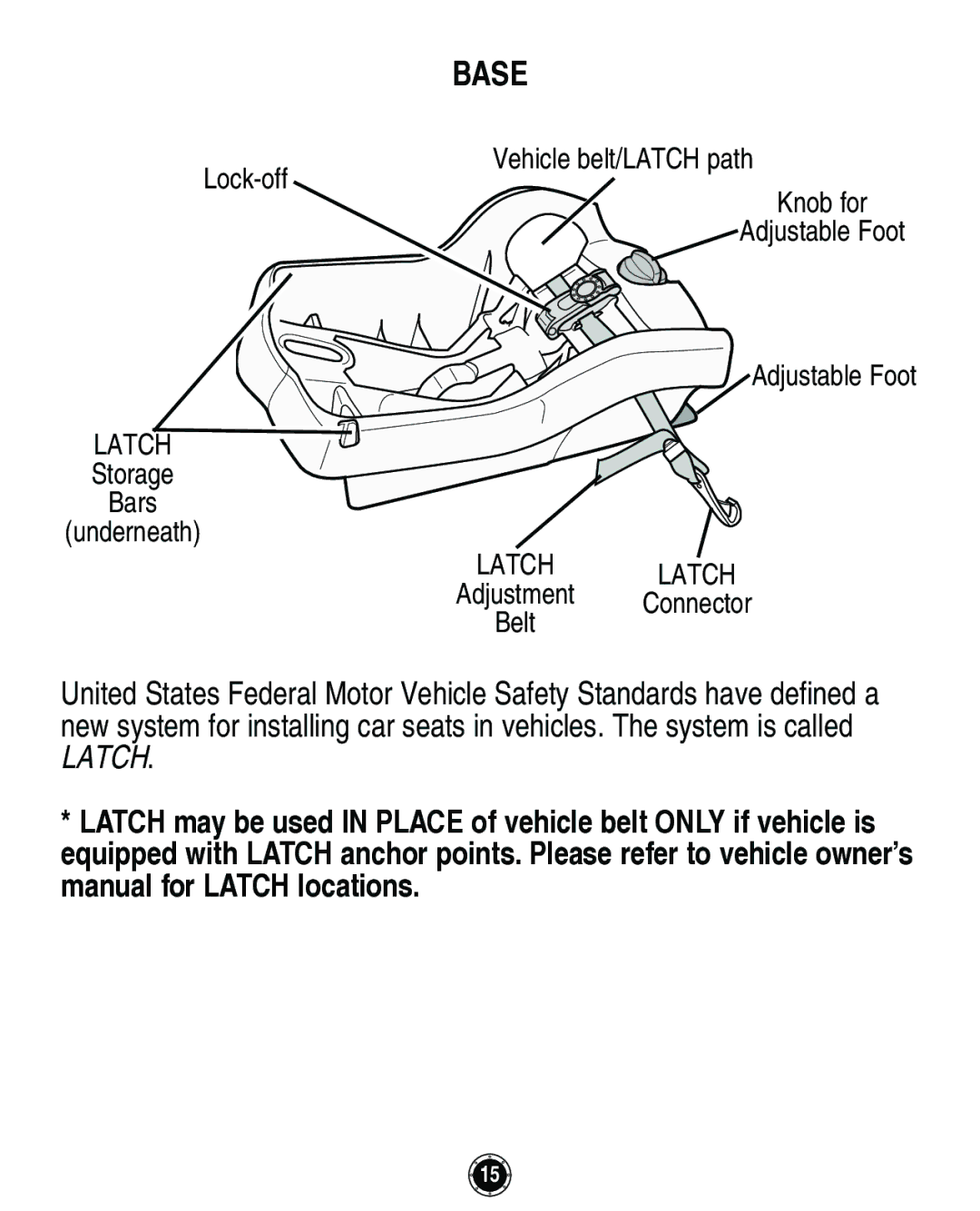 Graco Infant Restraint/Carrier manual Base 