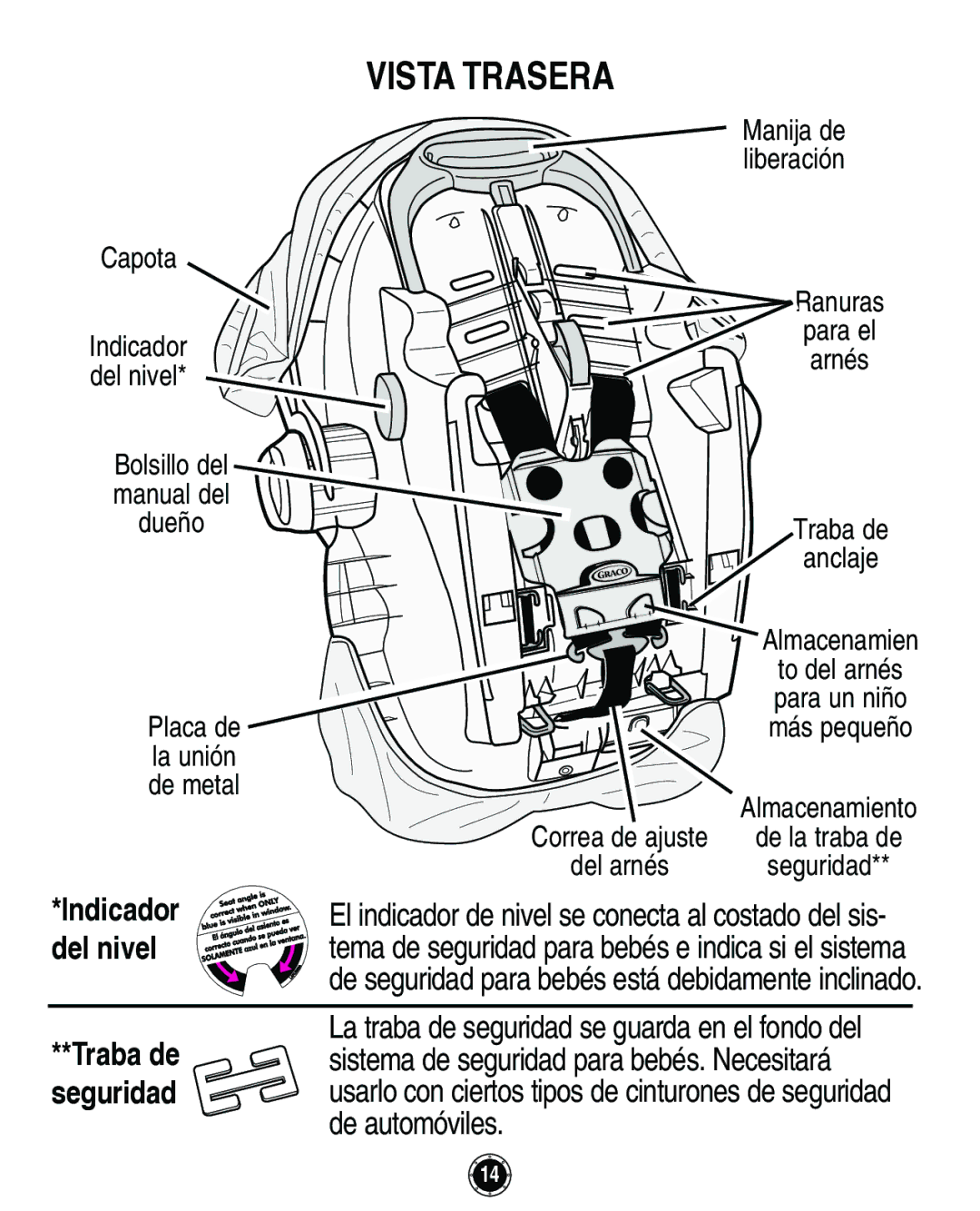 Graco Infant Restraint/Carrier manual Vista Trasera 