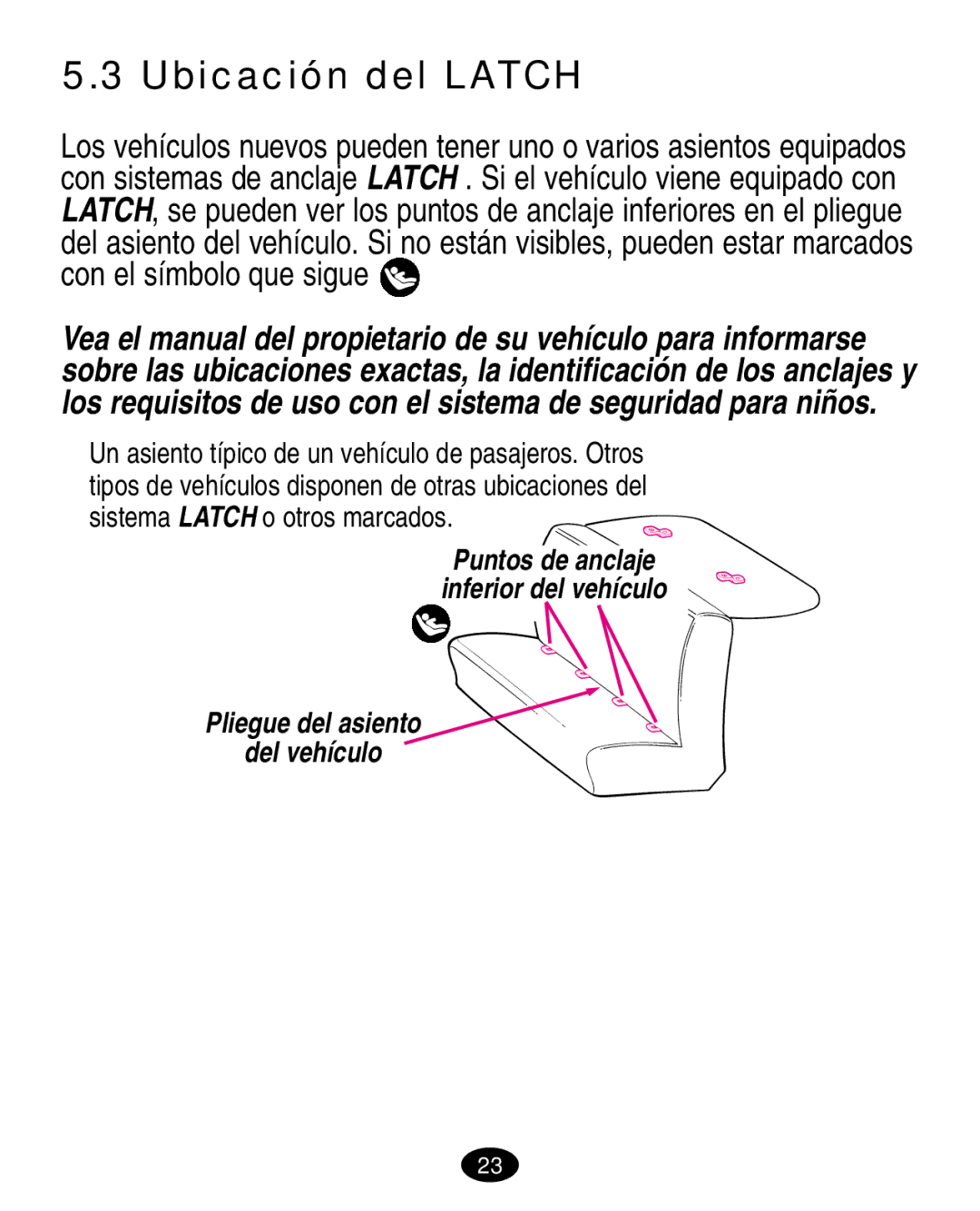 Graco ISPA003AA manual Ubicación del Latch 