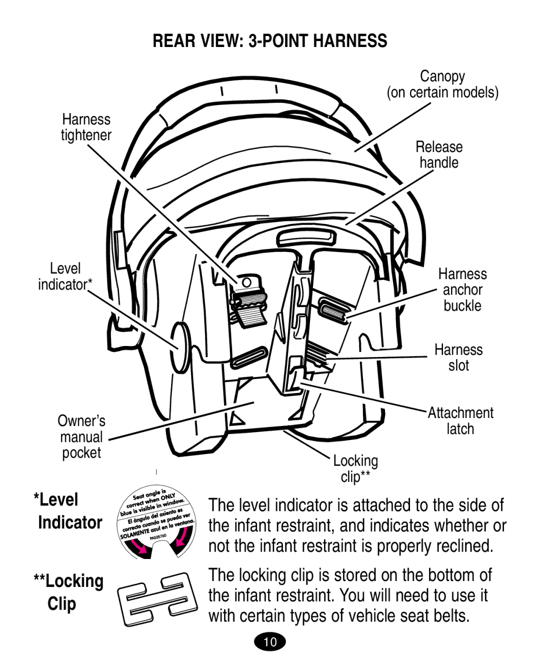 Graco ISPA003AB manual Rear View 3-POINT Harness, Harness Slot Attachment Latch Locking Clip 