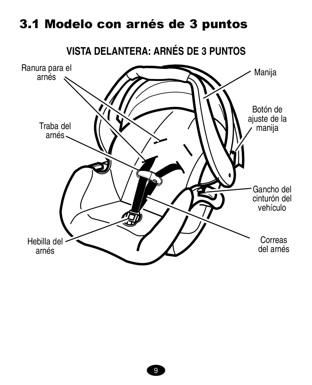 Graco ISPA003AB manual Modelo con arnés de 3 puntos, Vista Delantera Arnés DE 3 Puntos 