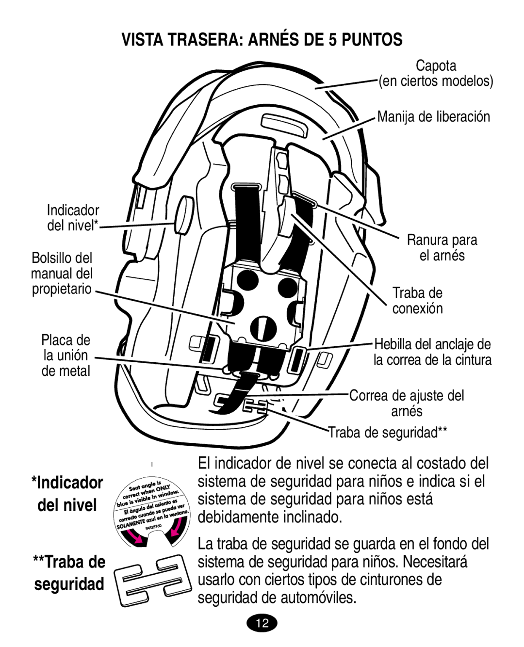 Graco ISPA003AB manual Vista Trasera Arnés DE 5 Puntos 