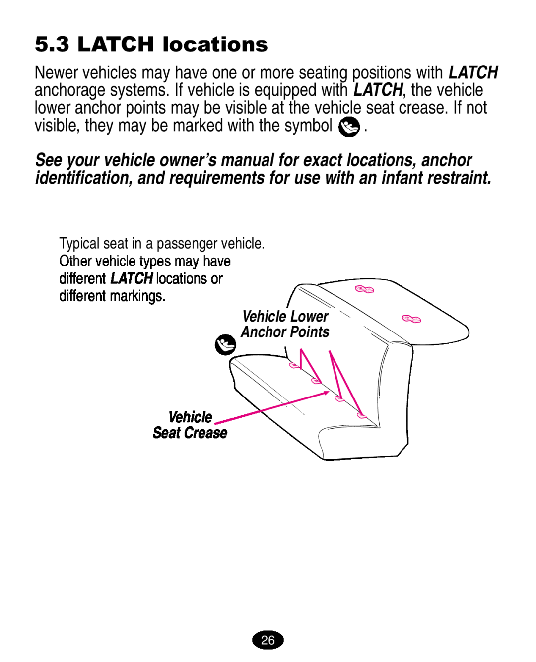 Graco ISPA005AA manual LATCH locations, Vehicle Lower Anchor Points Vehicle Seat Crease 