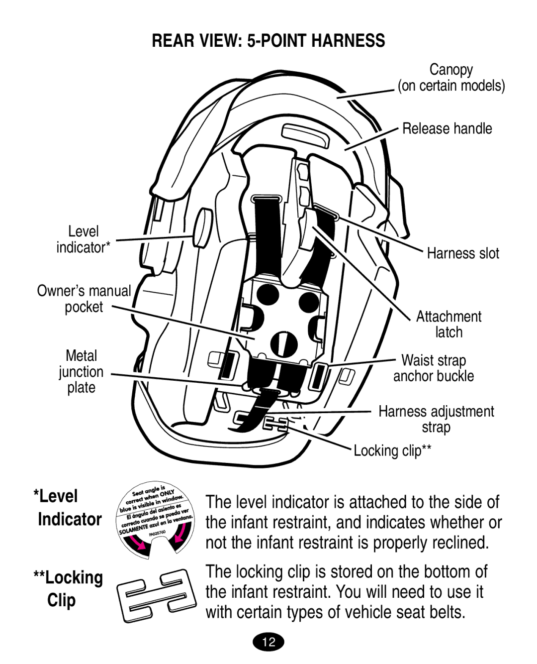 Graco ISPA008AA manual Rear View 5-POINT Harness, Level Indicator Locking Clip 