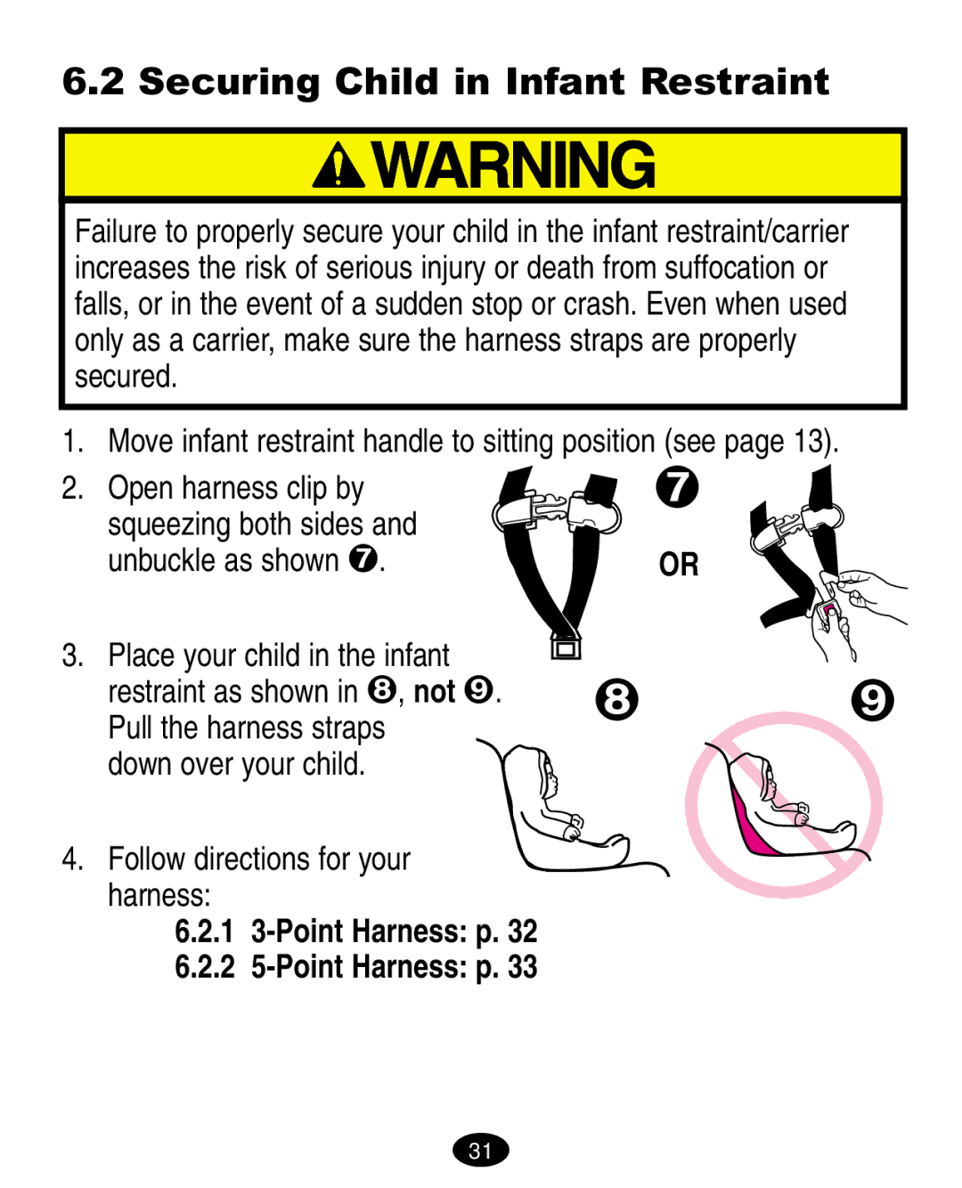 Graco ISPA008AA manual Securing Child in Infant Restraint, 1 3-Point Harness p 2 5-Point Harness p 