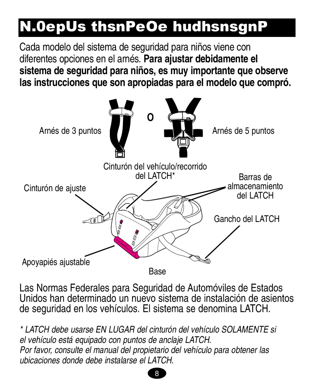 Graco ISPA010AB manual Funciones y componentes, Apoyapiés ajustable Base 