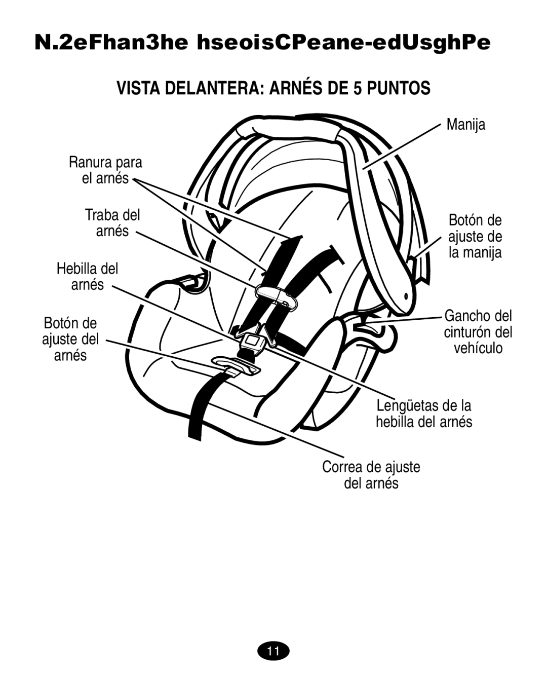 Graco ISPA010AB manual Modelo con arnés de 5 puntos, Vista Delantera Arnés DE 5 Puntos 