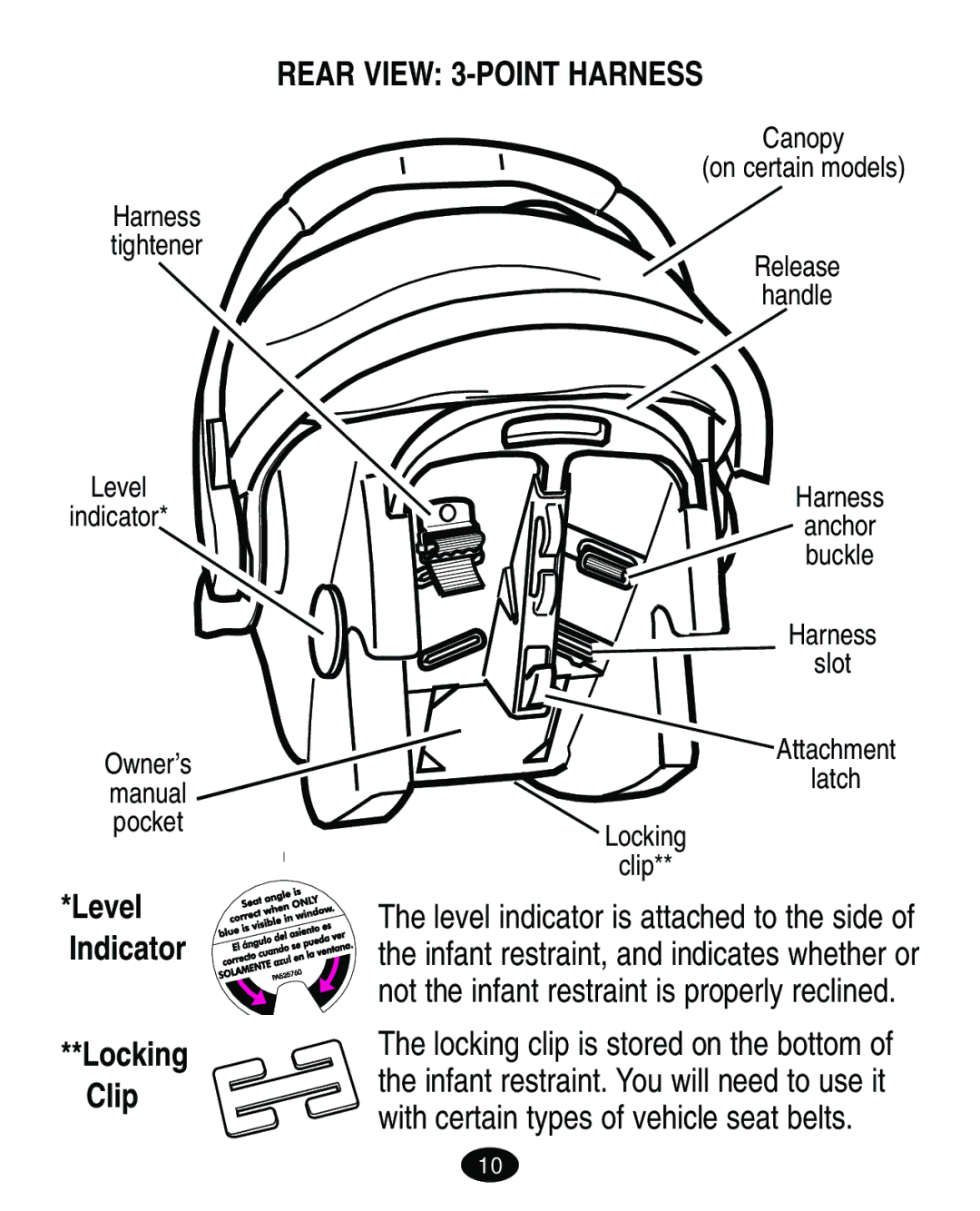 Graco ISPA010AD manual Rear View 3-POINT Harness, Harness Slot Attachment Latch Locking Clip 