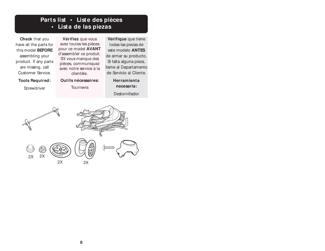 Graco ISPA061AA manual Parts list Liste des pièces Lista de las piezas, Vérifiez que vous 