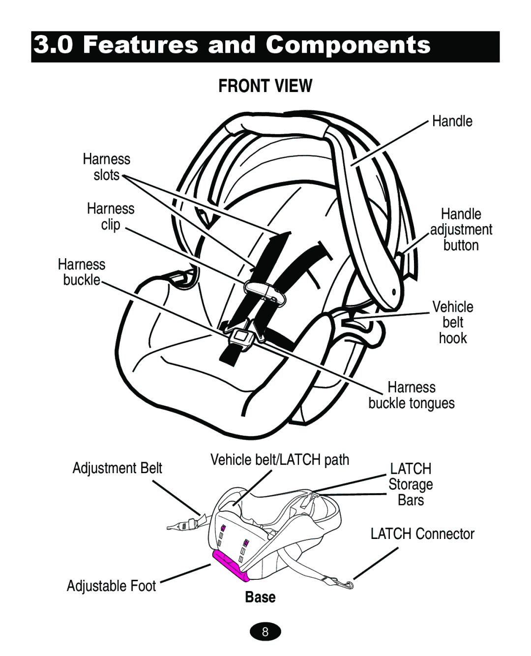 Graco ISPA067AA manual Features and Components, Front View 