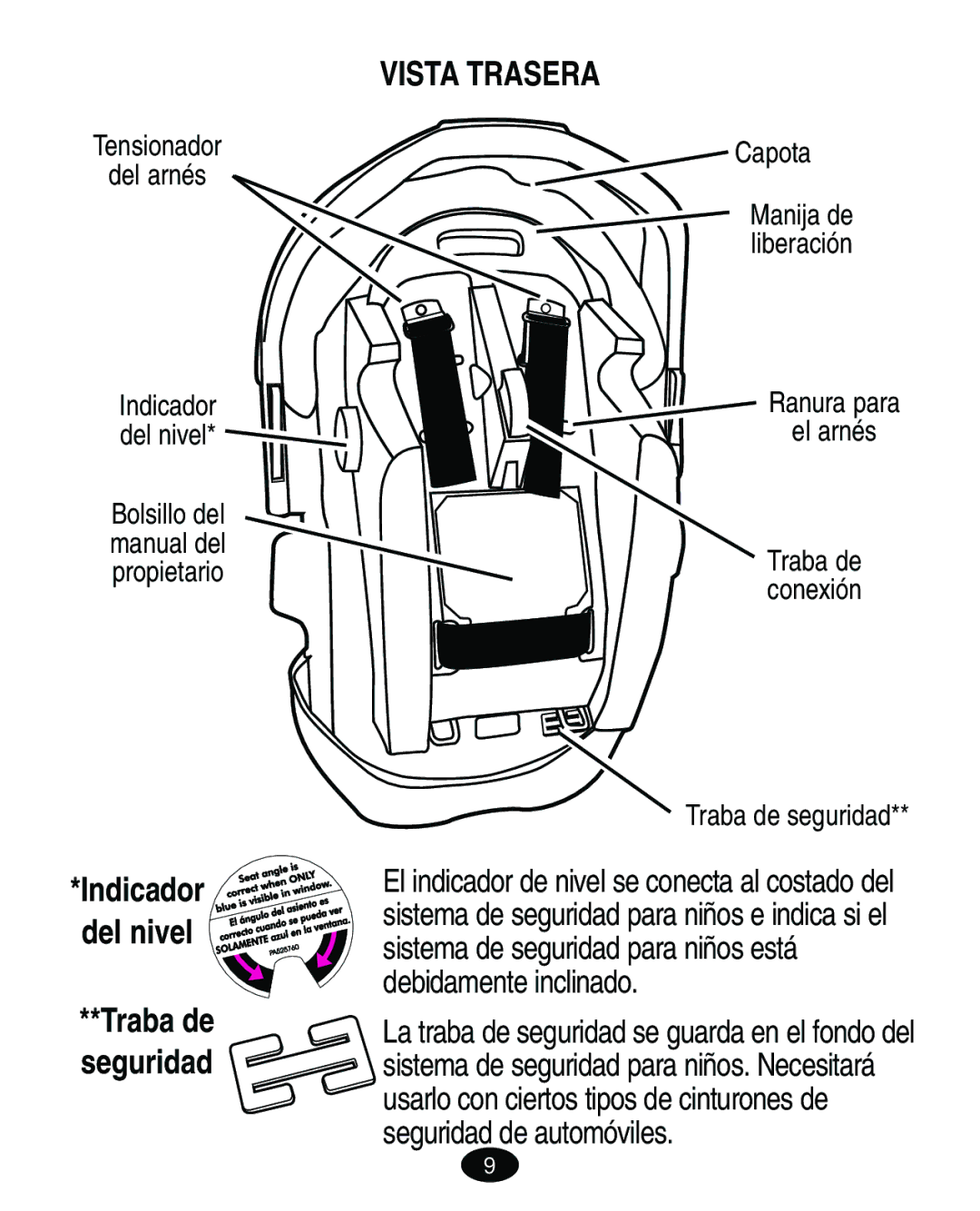 Graco ISPA067AA manual Vista Trasera 