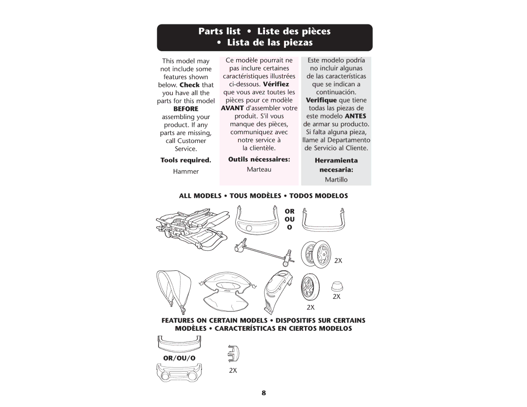 Graco ISPA067AE manual Parts list Liste des pièces Lista de las piezas, Verifique que tiene 