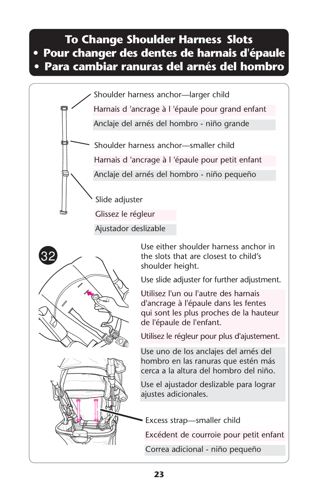 Graco ISPA067AH owner manual 4O #HANGE 3HOULDER Arnessn 3LOTS 