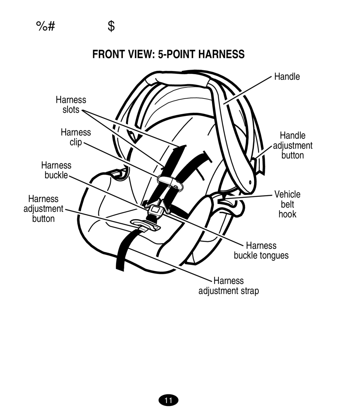 Graco ISPA081AA manual Point Harness Model, Front View 5-POINT Harness 