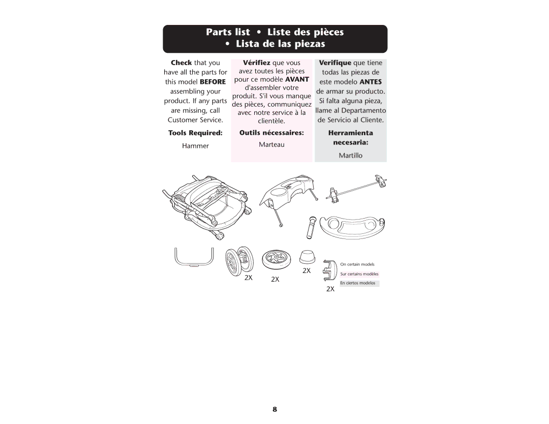 Graco ISPA081AC manual Parts list Liste des pièces Lista de las piezas, Vérifiez que vous Verifique que tiene 