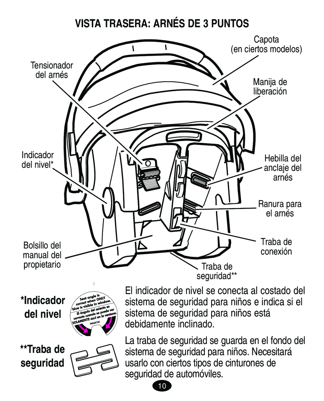 Graco ISPA081AC manual Vista Trasera Arnés DE 3 Puntos, Indicador Del nivel 