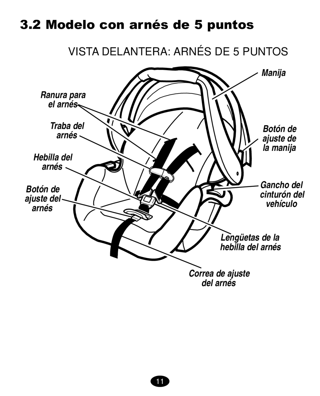 Graco ISPA108AA manual Modelo con arnés de 5 puntos, Vista Delantera Arnés DE 5 Puntos 