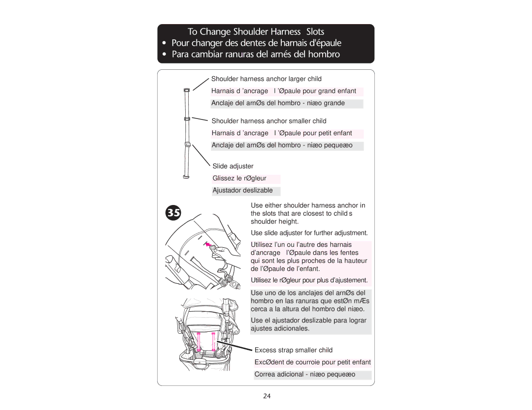 Graco ISPA109AC manual 