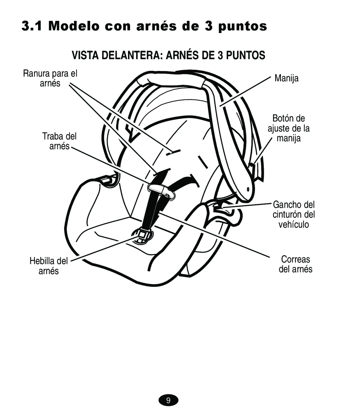 Graco ISPA109AC manual Modelo con arnés de 3 puntos, Vista Delantera Arnés DE 3 Puntos 