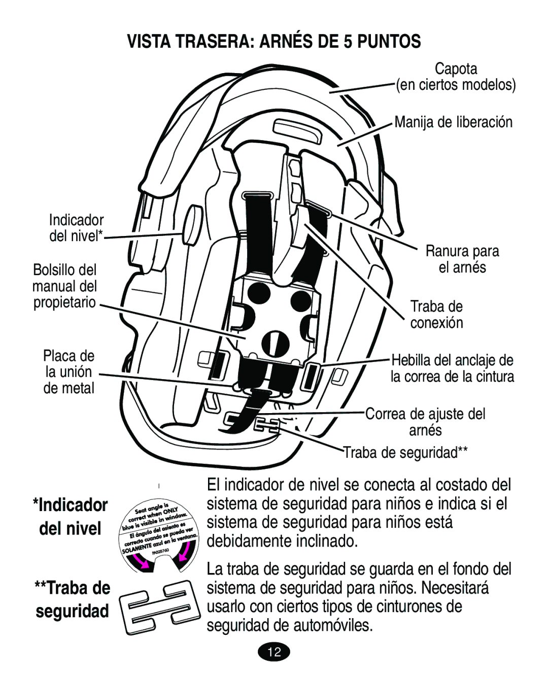 Graco ISPA109AC manual Vista Trasera Arnés DE 5 Puntos 