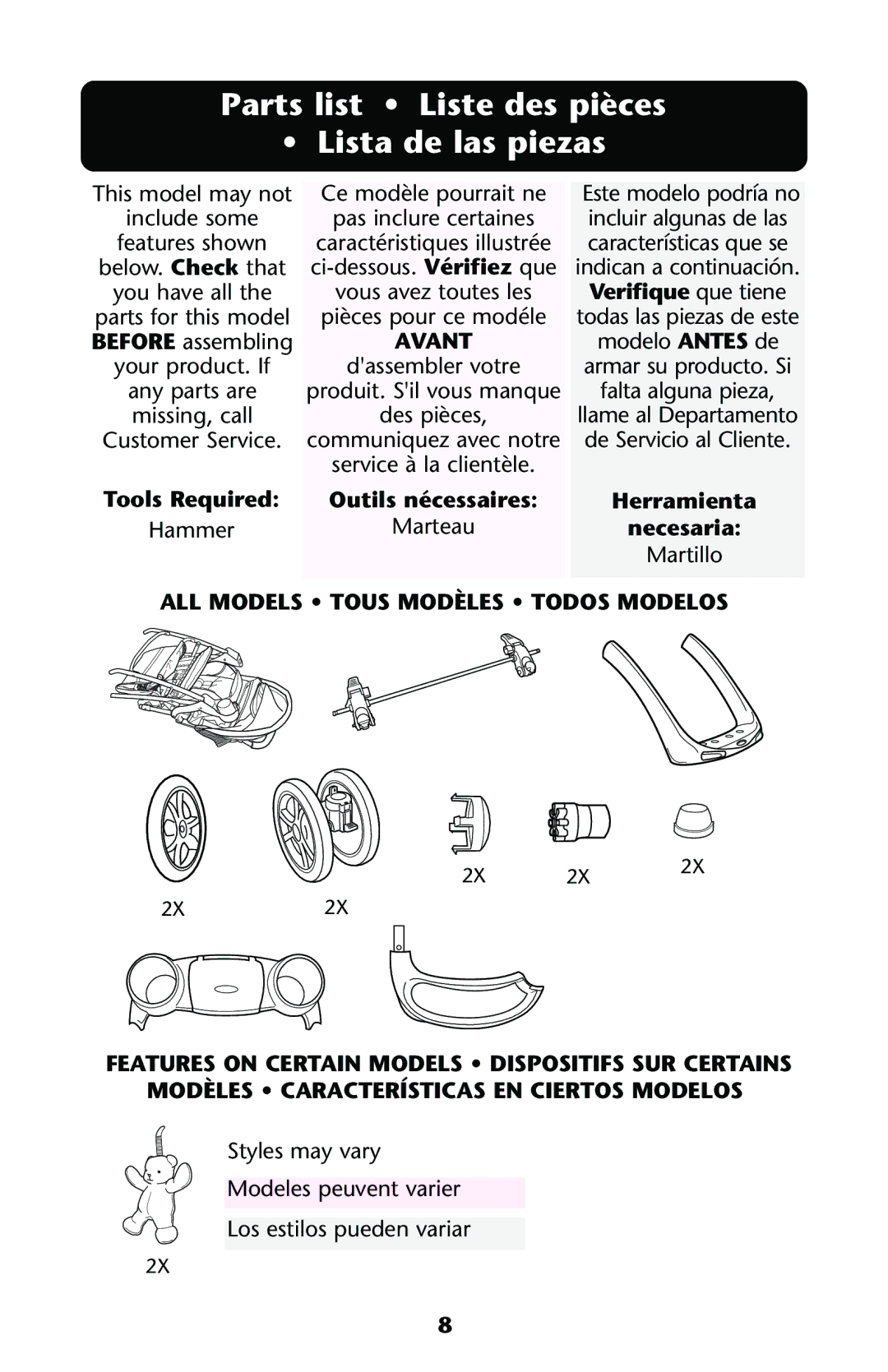 Graco ISPA118AA owner manual Parts list Liste des pièces Lista de las piezas, Avant, ALL Models Tous Modèles Todos Modelos 