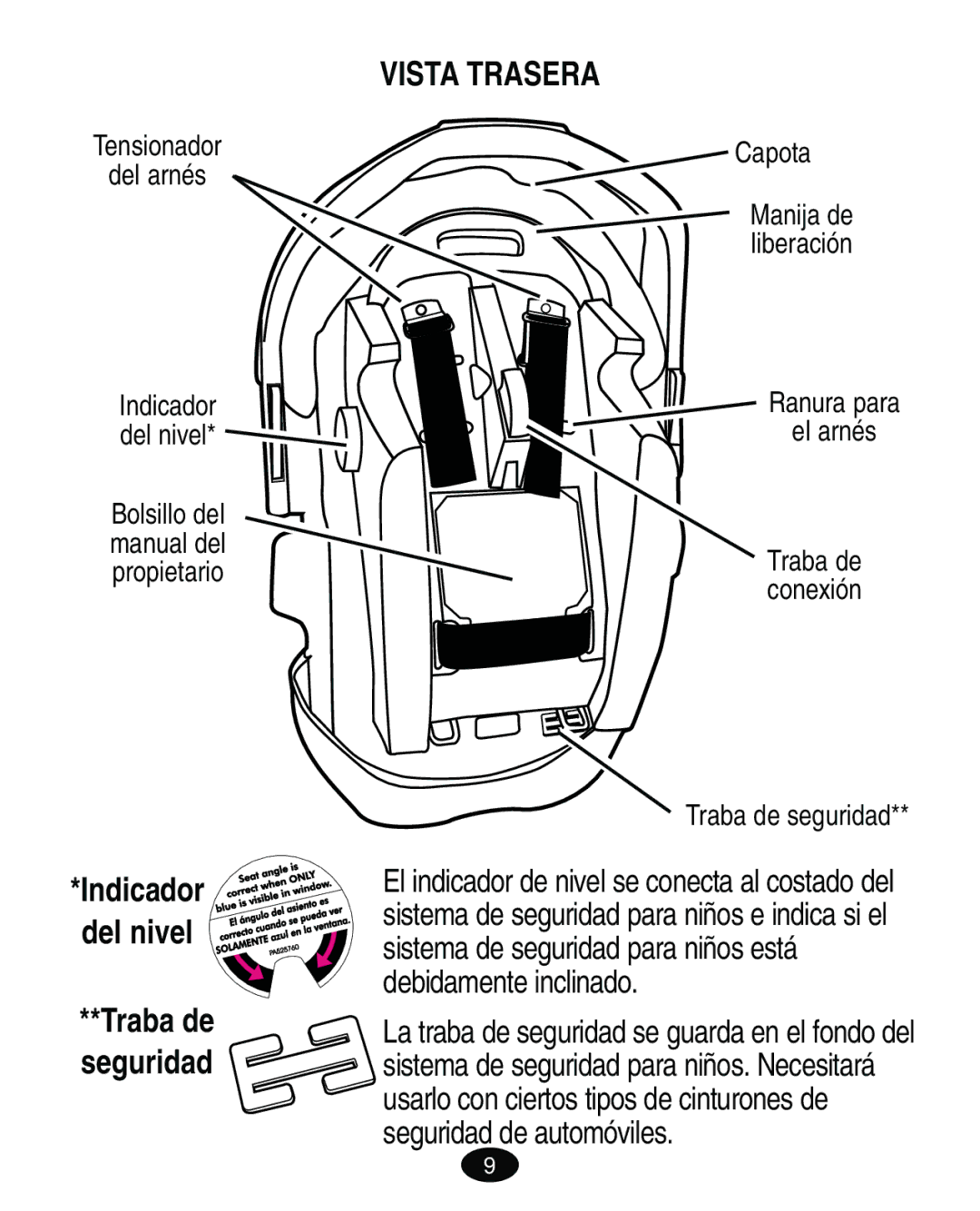 Graco ISPA119AB owner manual Vista Trasera, Indicador del nivel Traba de seguridad 