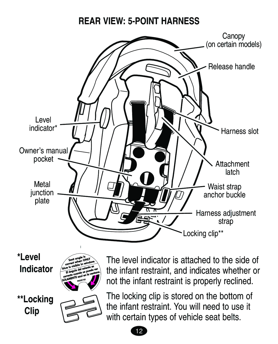 Graco ISPA144AA manual Rear View 5-POINT Harness, Level Indicator Locking Clip 