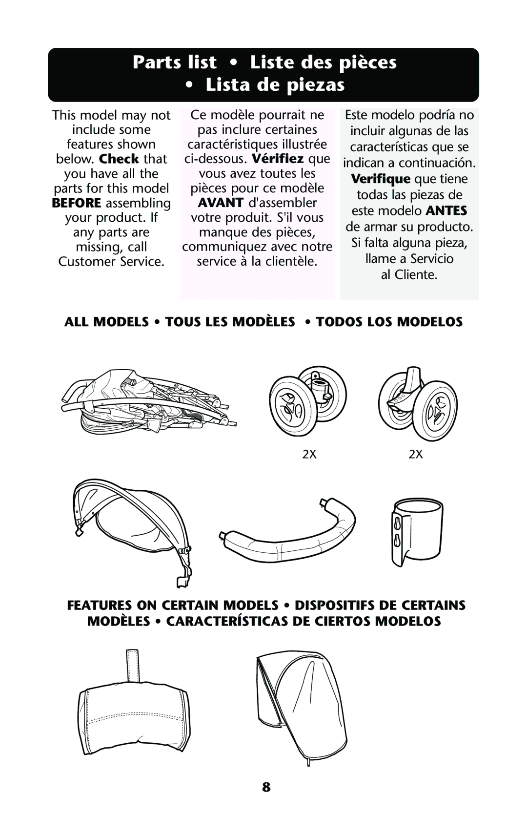 Graco ISPA144AA manual Parts list Liste des pièces Lista de piezas, Verifique que tiene 