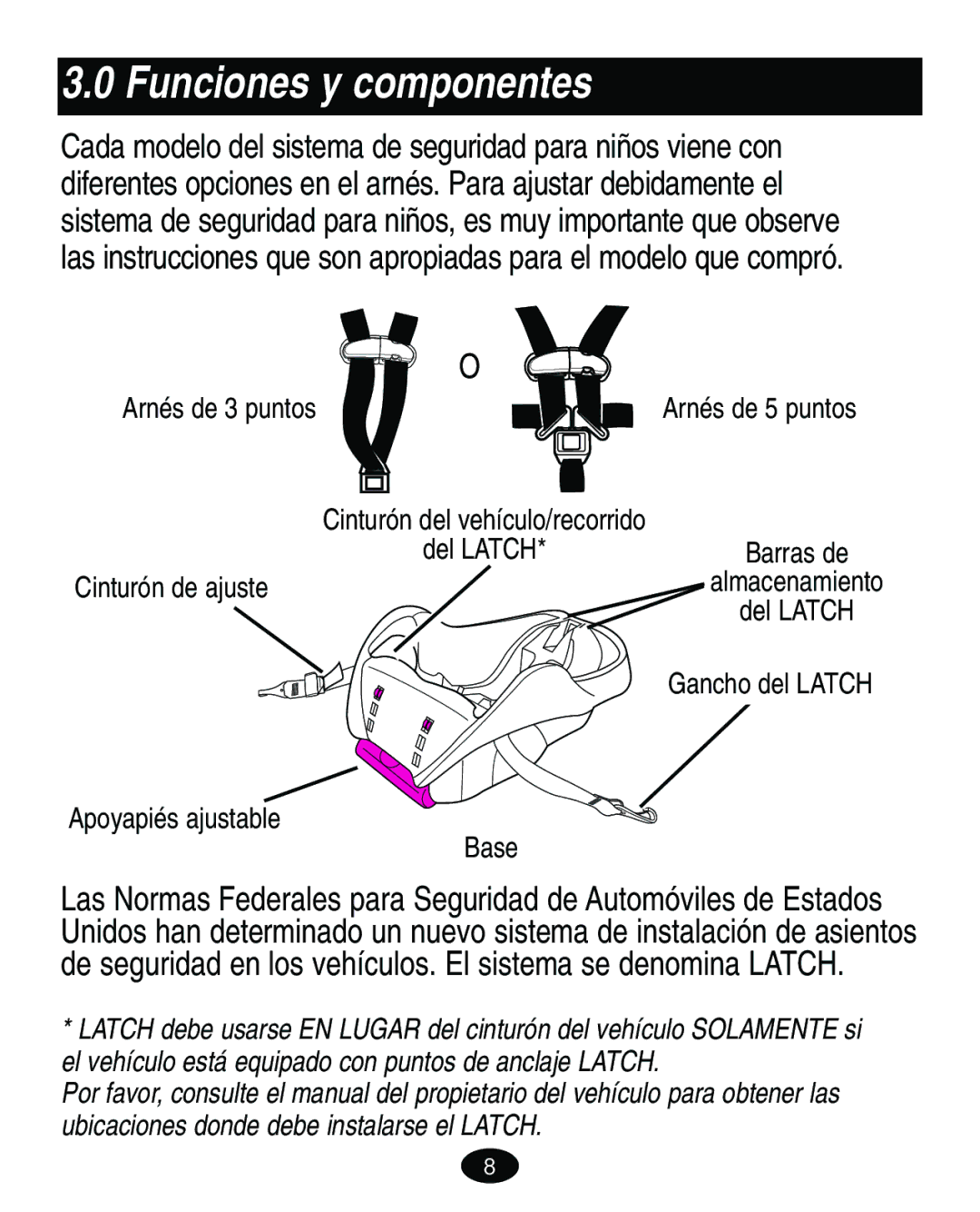 Graco ISPA144AA manual Funciones y componentes, Apoyapiés ajustable Base 