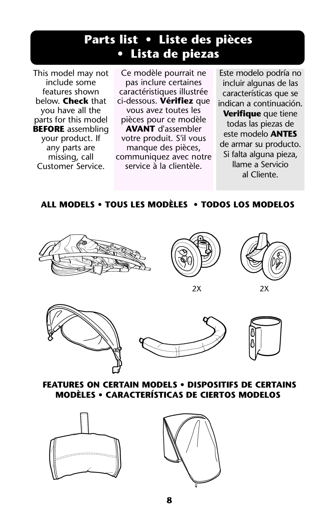 Graco ISPA144AB manual Parts list Liste des pièces Lista de piezas, Verifique que tiene 