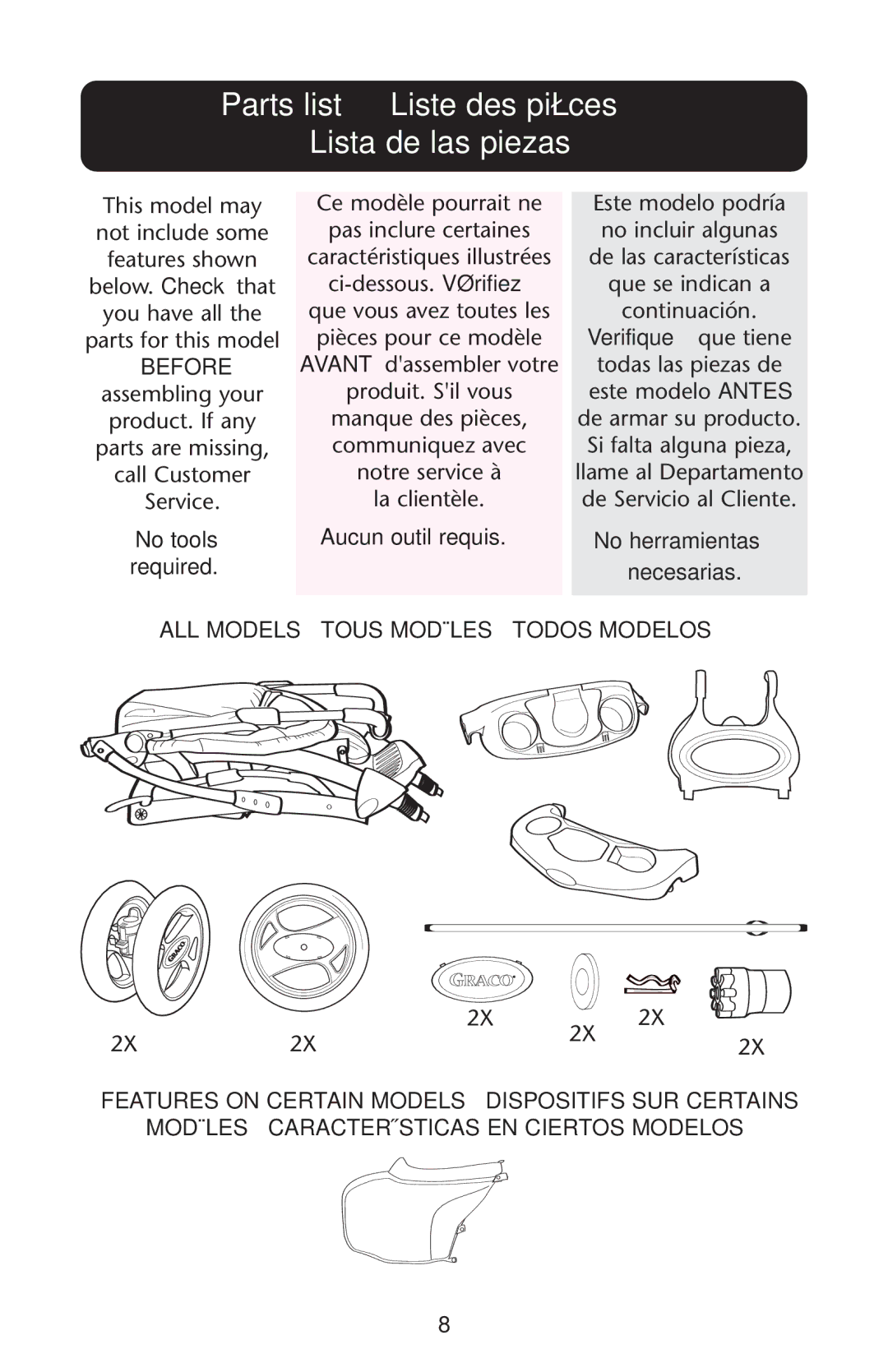 Graco ISPA162AB manual Parts list Liste des pièces Lista de las piezas, Verifique que tiene 