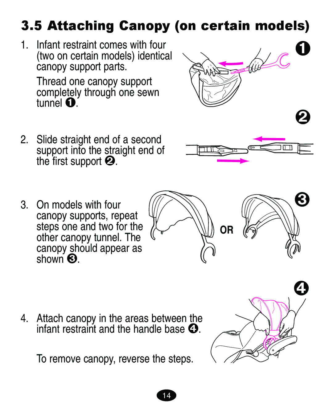 Graco ISPA173AA 08/05 manual Attaching Canopy on certain models, Canopy support parts, To remove canopy, reverse the steps 